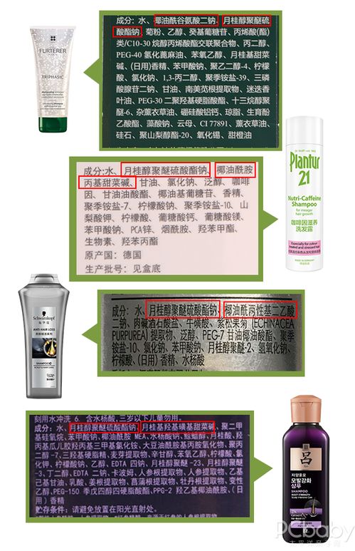 植發級呵護？Plantur樸蘭圖防脫洗發水深度評測報告